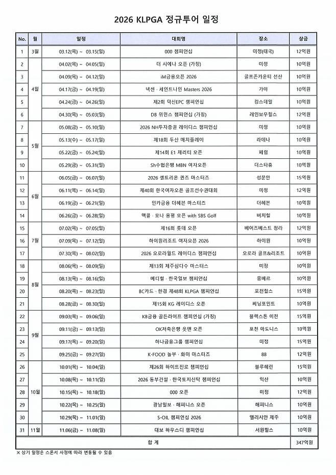 KLPGA 제공