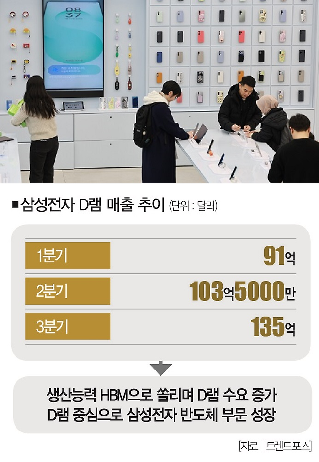 [사진｜연합뉴스]