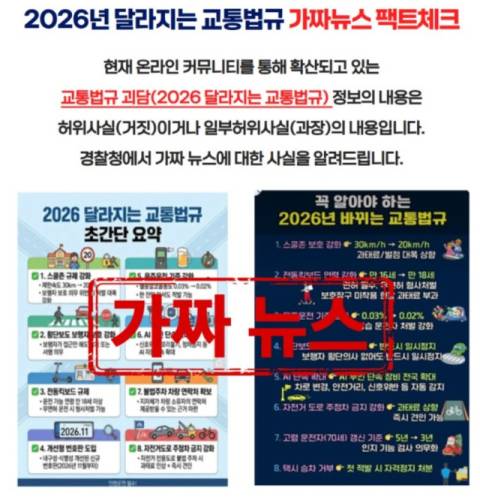 2026년 달라지는 교통법규라는 허위정보가 온라인상 떠돌고 있어 주의가 요구된다. 경찰청 제공