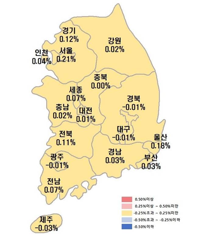 ▲ 2025년 12월 4주 시도별 아파트 매매가격지수 변동률