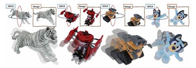 개발된 AI 모델의 기능. 3D 캐릭터의 자세를 빨간박스 안의 캐릭터의 자세로 바꿀 수 있다.