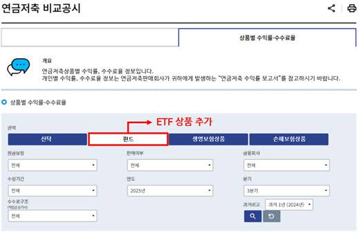 통합연금포털 연금저축 상품 공시화면 개선 예시. (자료=금감원)