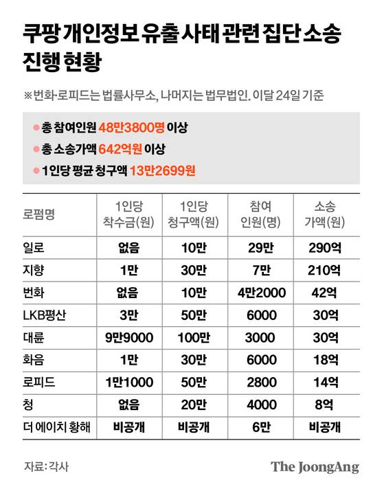 박경민 기자