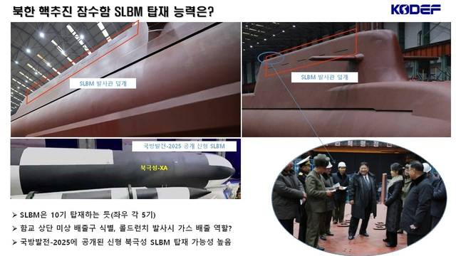 25일 북한이 공개한 전략핵잠은 함교 좌우 5기씩 10개의 잠수함발사탄도미사일(SLBM)을 탑재할 수 있는 것으로 보인다. 한국국방안보포럼 제공