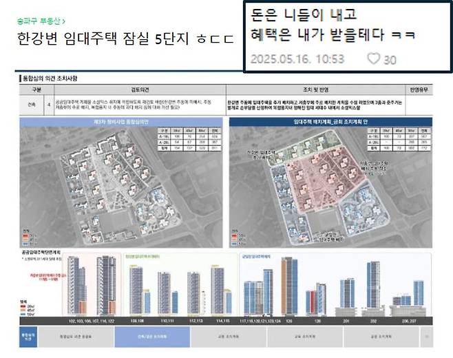 [뉴시스] 지난 5월 부동산 커뮤니티에서는 잠실주공5단지 '배치도 변경안'을 공유하며 임대주택과 관련한 논란이 불거졌다(사진='부동산스터디' 커뮤니티 갈무리) *재판매 및 DB 금지