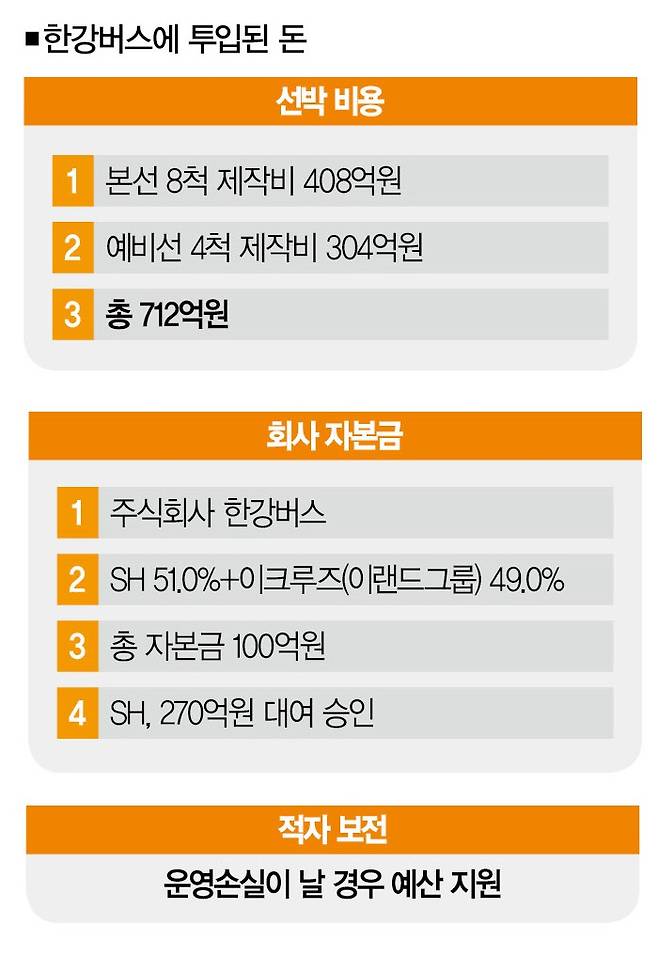 [사진 | 뉴시스]