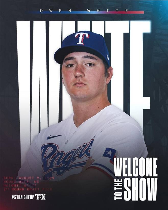 한화 이글스가 24일 새 외국인 투수 오웬 화이트와 계약금 20만 달러, 연봉 80만 달러 등 총액 100만 달러에 계약했다. 1999년생인 화이트는 미국 출신의 우완투수로 최고 155㎞/h, 평균 149㎞/h에 이르는 강력한 직구를 던진다. 미국 메이저리그(MLB) 최상위권 유망주 출신에 아직 20대 중반의 나이로 향후 발전 가능성이 크다는 평가를 받는다. 화이트 SNS