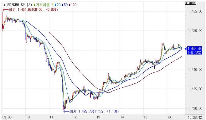 (자료= 엠피닥터)