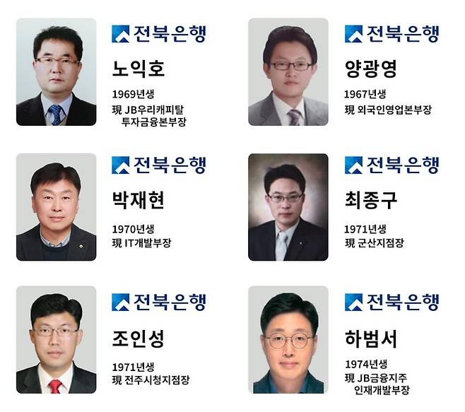전북은행 신임 부행장들. /전북은행 제공