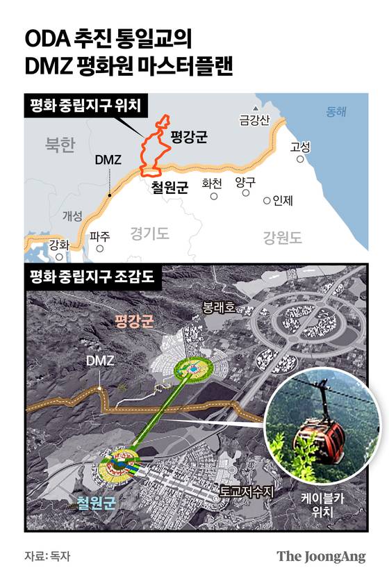 정근영 디자이너