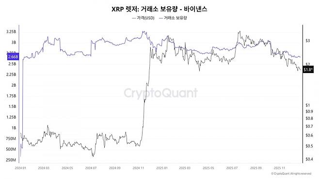사진=크립토퀀트