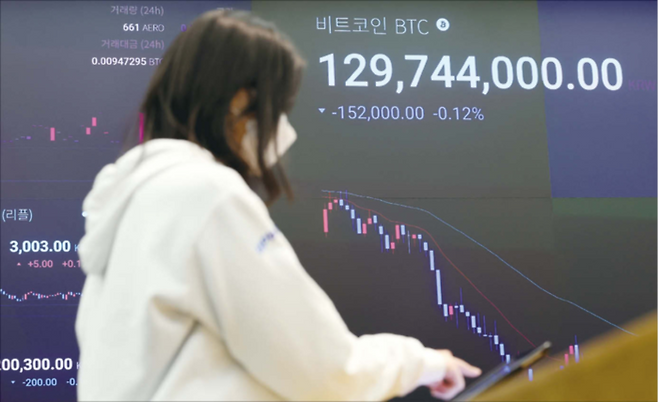 비트코인은 지난 10월 초 사상 최고가(12만6000달러)를 갈아치웠지만 약 한 달 만에 30% 가까이 떨어졌다. < 출처 : 연합뉴스 >