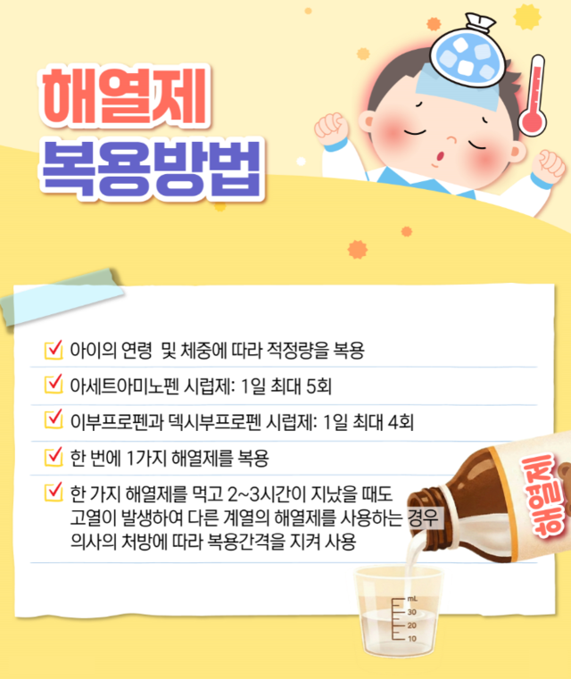 식품의약품안전처