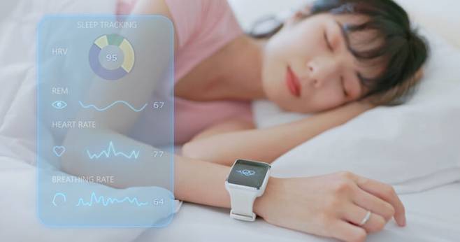 잠자리에 드는 시간이 일정하지 않은 사람은 수면무호흡증과 고혈압 위험이 크게 높아질 수 있다는 연구 결과가 나왔다. 사진=게티이미지뱅크