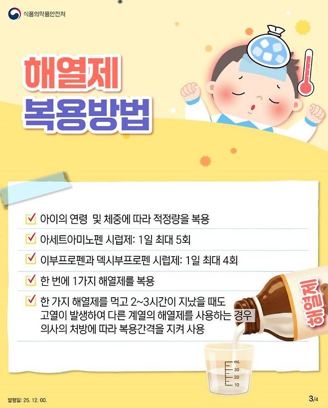 [서울=뉴시스] 소아 해열제 카드뉴스 (사진=식약처 제공) 2025.12.27. photo@newsis.com *재판매 및 DB 금지