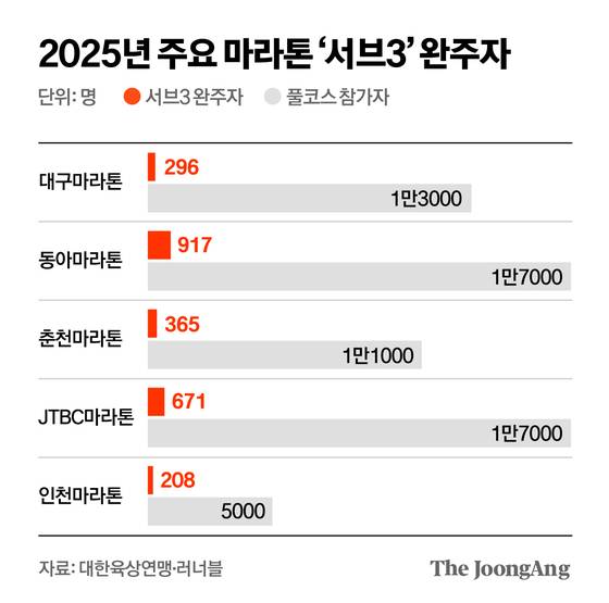 김영옥 기자