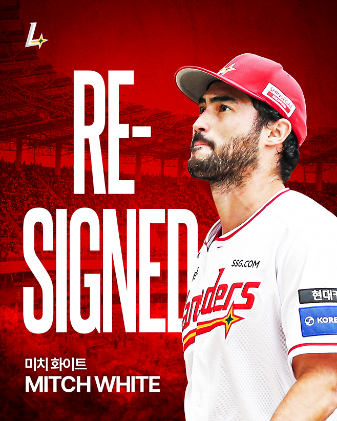 SSG가 29일 외국인 투수 미치 화이트와 재계약을 체결했다. 사진 | SSG 랜더스