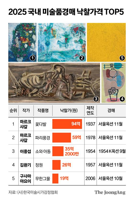 김영옥 기자