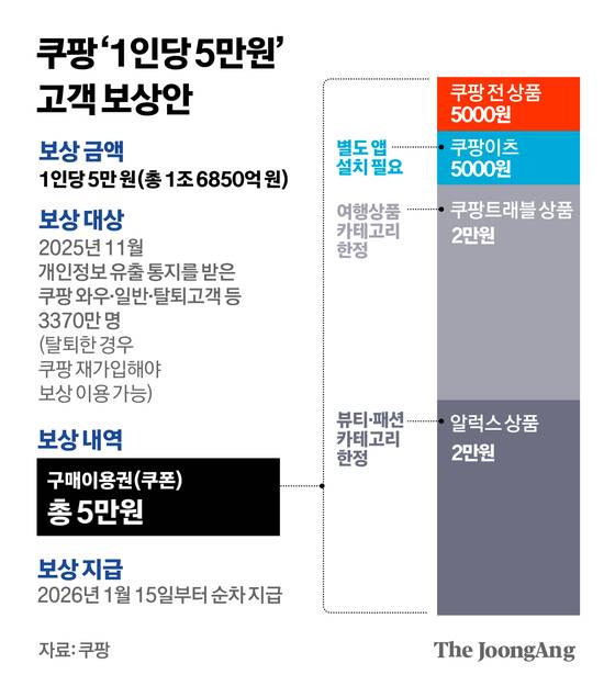 김경진 기자