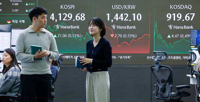 A screen in Hana Bank's trading room in central Seoul shows the Kospi and Kosdaq closing on Dec. 26. [NEWS1]