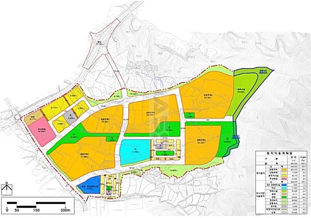안성 양복지구 토지이용계획도. 환경영향평가정보지원시스템 제공