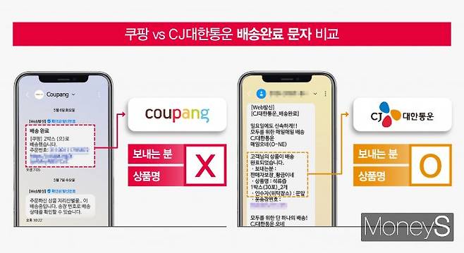쿠팡과 CJ대한통운 배송완료 문자 비교. 쿠팡은 플랫폼명만 표기한 반면 CJ대한통운은 판매자명과 상품명을 모두 명시했다. /그래픽=강지호 기자
