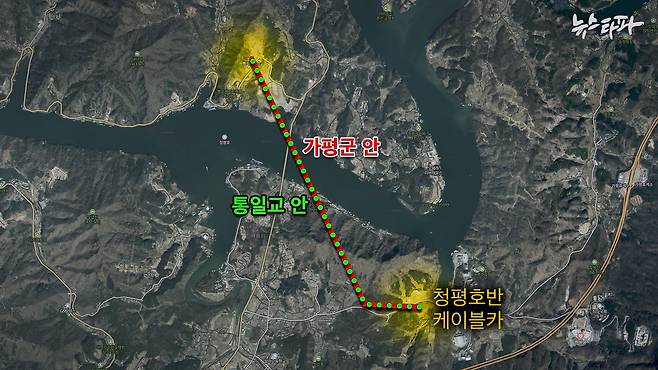 통일교가 계획한 ‘청평호반 케이블카’ 사업과 현재 가평군이 추진하고 있는 케이블카 사업 계획이 정확히 일치합니다.