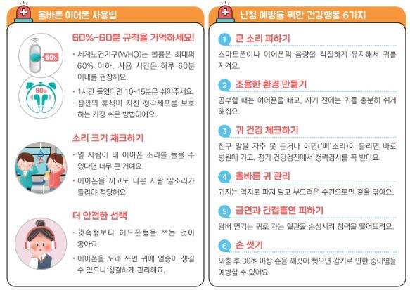 올바른 이어폰 사용법 [e알리미 갈무리. 재판매 및 DB 금지]