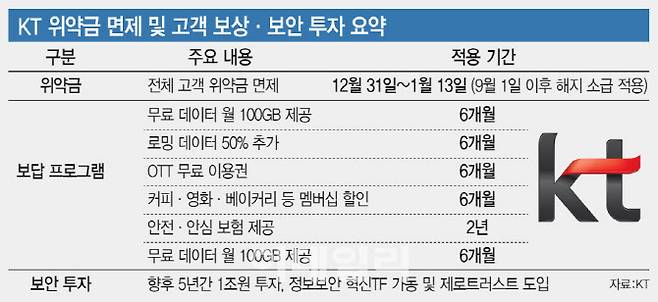 [이데일리 문승용 기자]