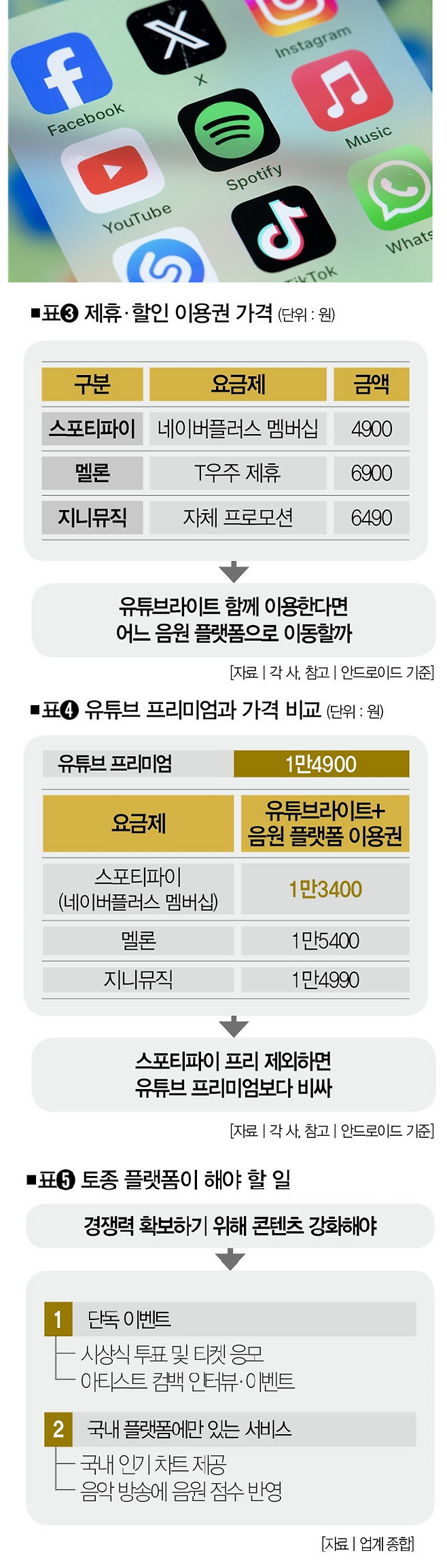 [사진 | 게티이미지뱅크]