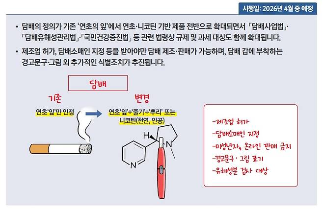 (기획재정부 제공)