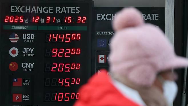 31일 서울 중구 명동의 한 환전소 앞 전광판에 환율이 표시되고 있다.   지난 30일 서울 외환시장에서 달러·원 환율은 주간 종가(오후 3시 30분) 기준 전 거래일 대비 9.2원 오른 1439.0원에 올해 마지막 거래를 마감했다.  주간 종가 기준 연평균 환율은 역대 최고치를 기록했다. 이날까지 연평균 환율은 1421.96원으로 지난 1998년(1394.9원) 기록을 넘어선 역대 최고치다. 2025.12.31/뉴스1