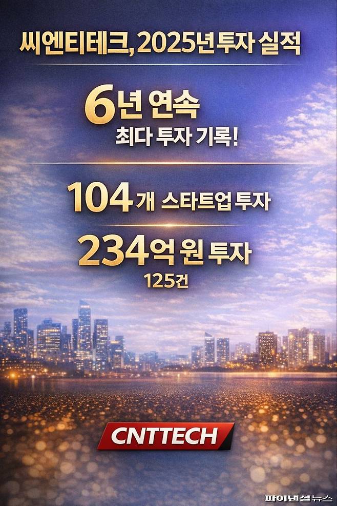 "초기 스타트업 집중" 씨엔티테크 6년연속 액셀러레이