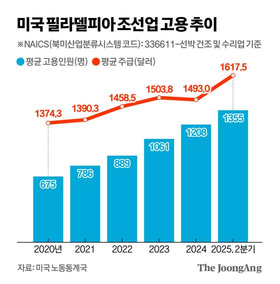신재민 기자