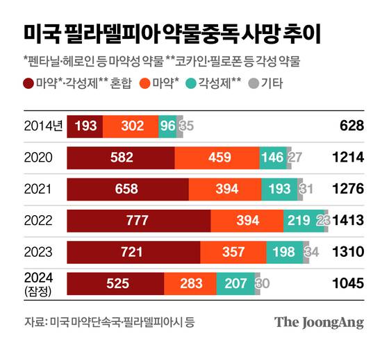 신재민 기자