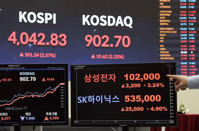 Electronic display boards at the Korea Exchange in western Seoul show the closing prices of the Kospi and Kosdaq on Oct. 27. The Kospi surpassed 4,000 points for the first time that day. [JOONGANG ILBO]