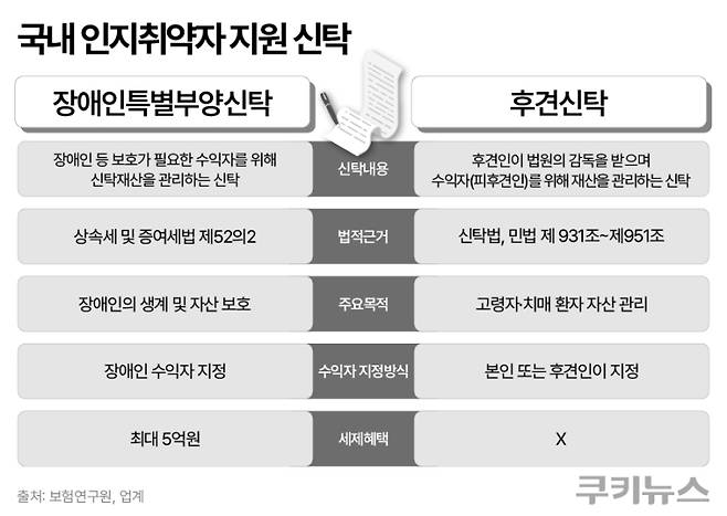 그래픽=한지영 디자이너