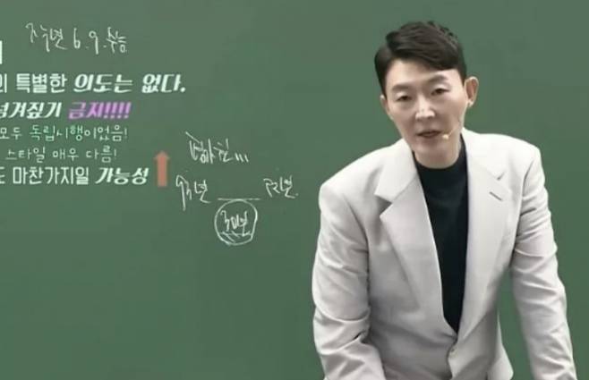 사진=메가스터디 유튜브 채널 갈무리