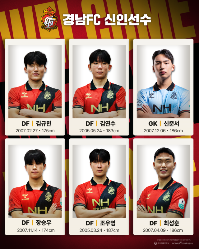 경남FC가 신인 선수 4명을 영입하고 유스 자원 2명을 콜업했다./경남FC