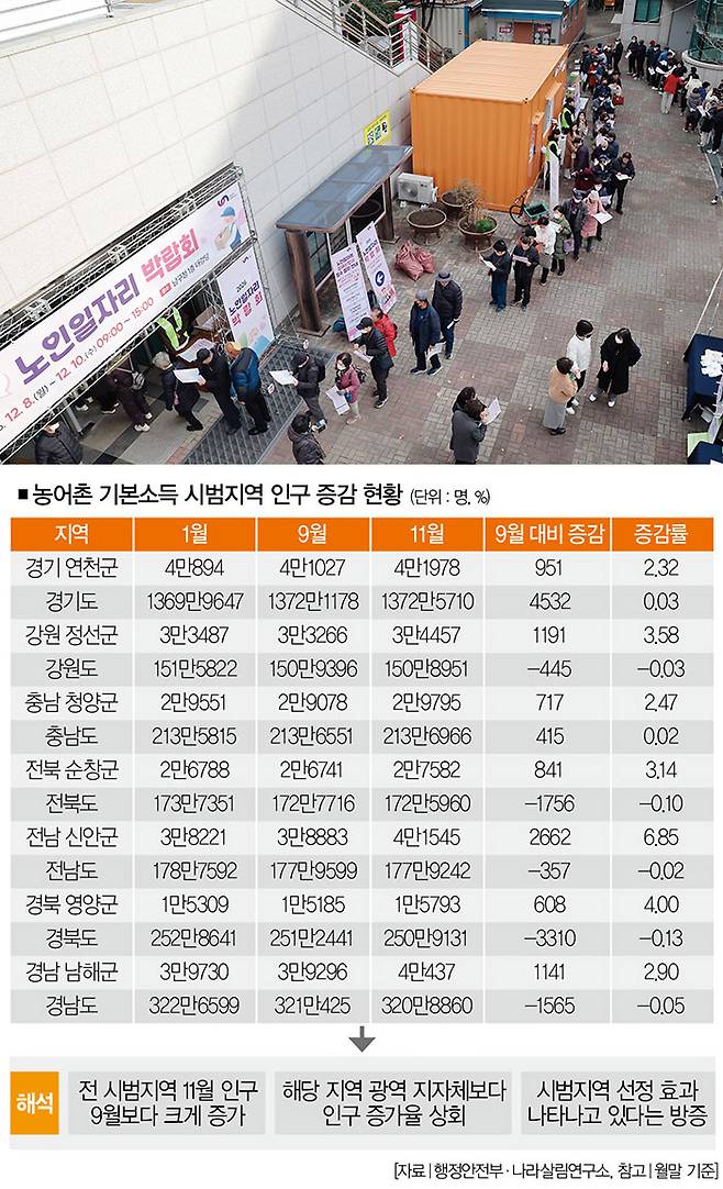 [사진｜뉴시스]