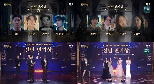 '2025 SBS 연기대상'의 '남녀 신인 연기상'은 '트라이'의 김단, '키스는 괜히 해서!'의 김무준, '보물섬'의 차우민, '사계의 봄'의 하유준, '우리영화'의 김은비, '트라이'의 박정연, '키스는 괜히 해서!'의 우다비, '보물섬'의 홍화연이 수상했다. 이 과정에서 수상자로 호명된 배우들이 후보 발표로 착각해 시상대에 오르지 않는 해프닝이 벌어지기도 했다./SBS '연기대상' 캡처