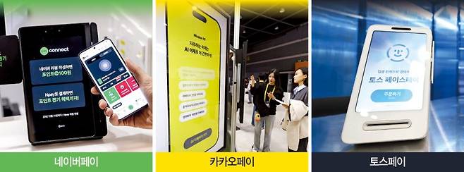 '결제 전쟁' 승기 잡은 네카토… AI·스테이블코인