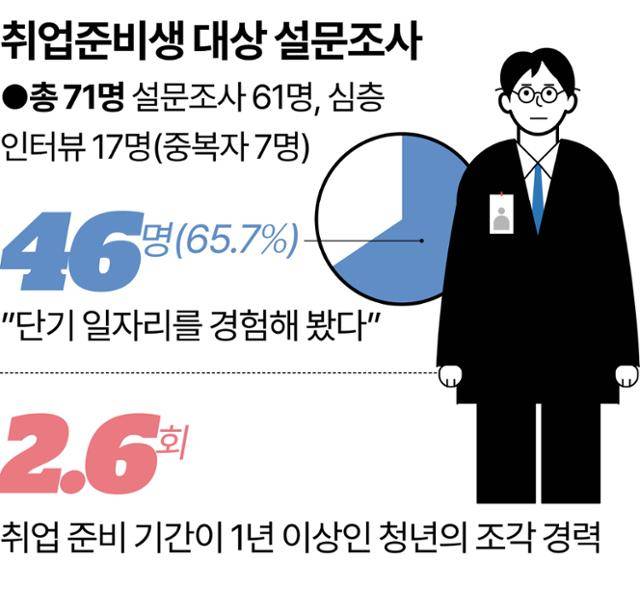 그래픽=강준구 기자