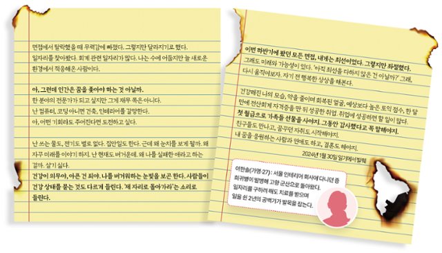 쉬었음 청년 이한솔(가명)씨가 작성한 일기. 그래픽=이지원 기자