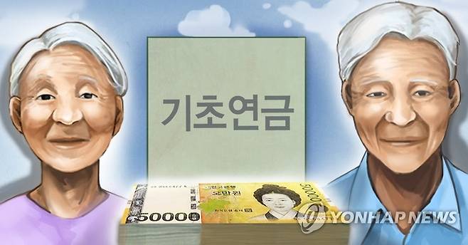 기초연금 컴퓨터 그래픽. 연합뉴스