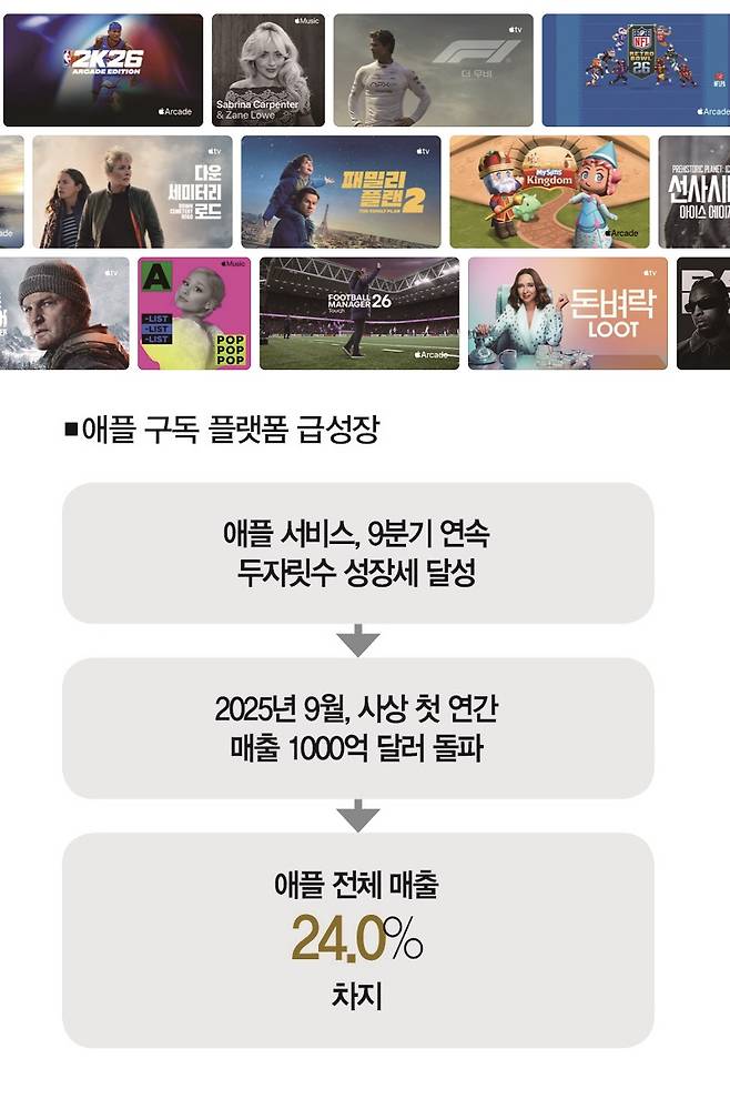 [사진 | 더스쿠프 포토]