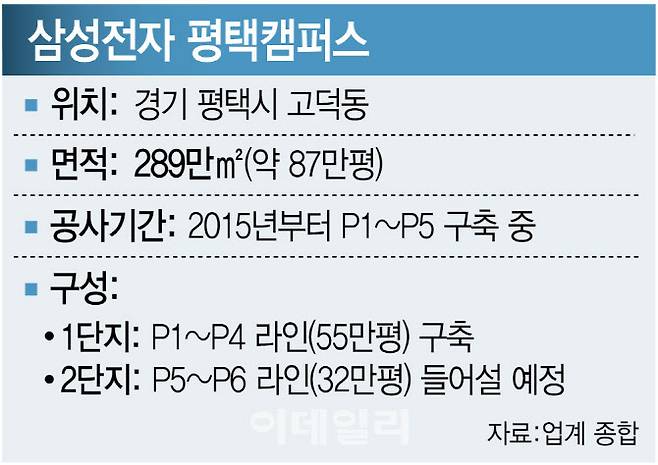 (그래픽=문승용 기자)