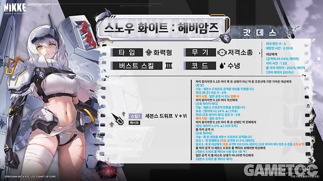 스노우 화이트: 헤비암즈 스킬 1 (사진=레벨 인피니트)