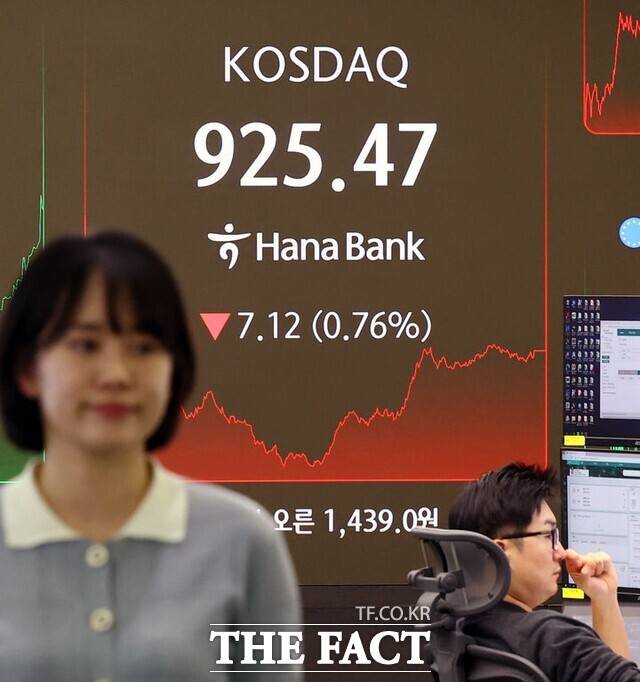 지난해 코스닥 지수가 전년 대비 36.5% 상승한 가운데 2026년 코스닥 시장에서는 지수 방향성보다 종목과 업종 선별이 성과를 좌우할 것이라는 분석이 나온다. /뉴시스