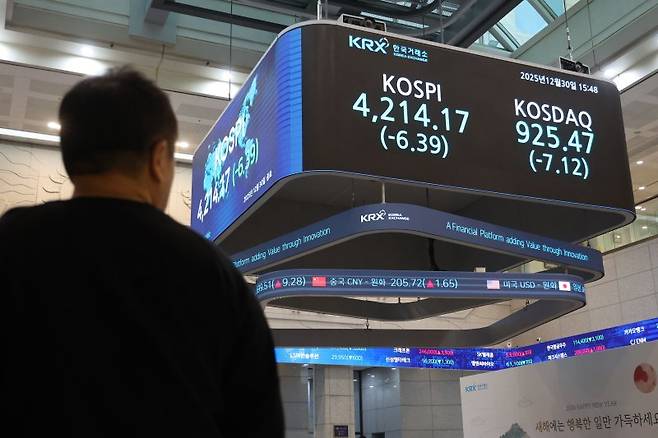 2025년 국내 증시 폐장일인 30일 오후 서울 영등포구 한국거래소 전광판에 증시 종가가 표시되고 있다. /사진=뉴시스